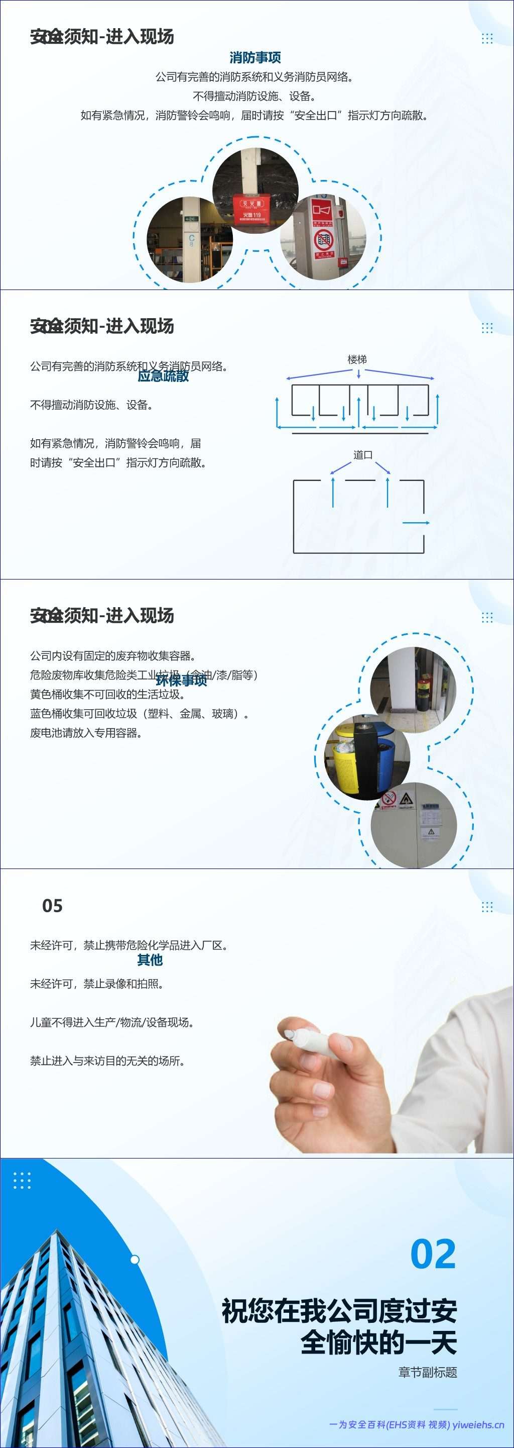 【PPT】外来人员安全须知