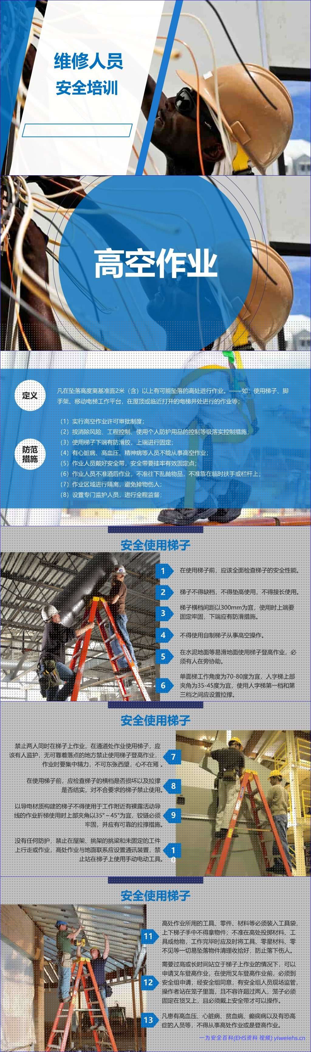 【PPT】外来人员安全须知
