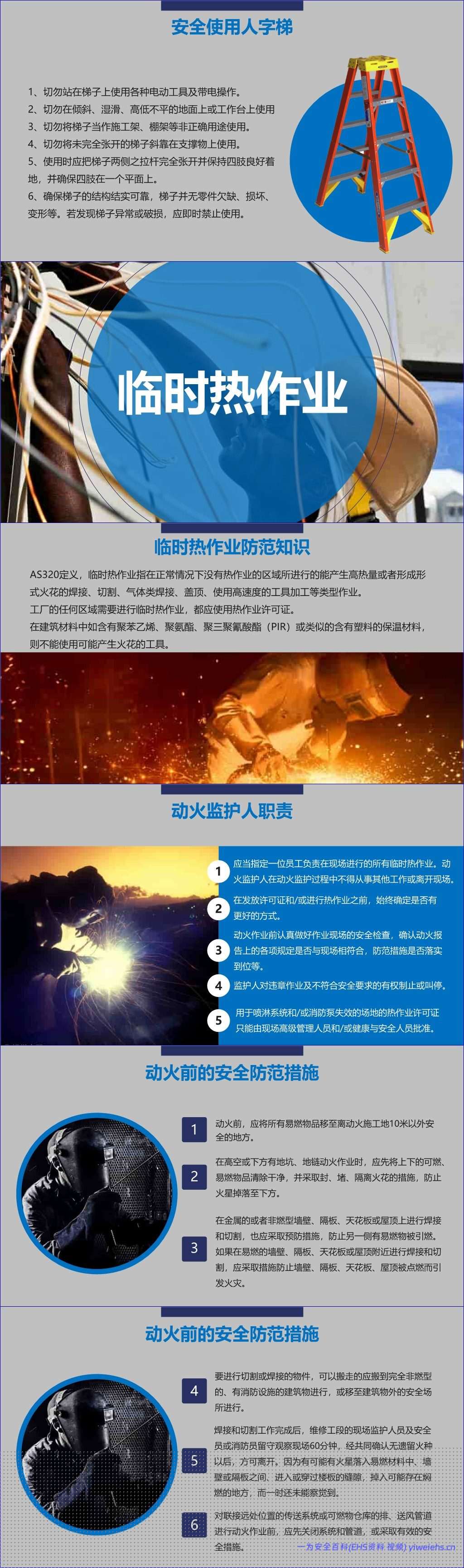 【PPT】外来人员安全须知