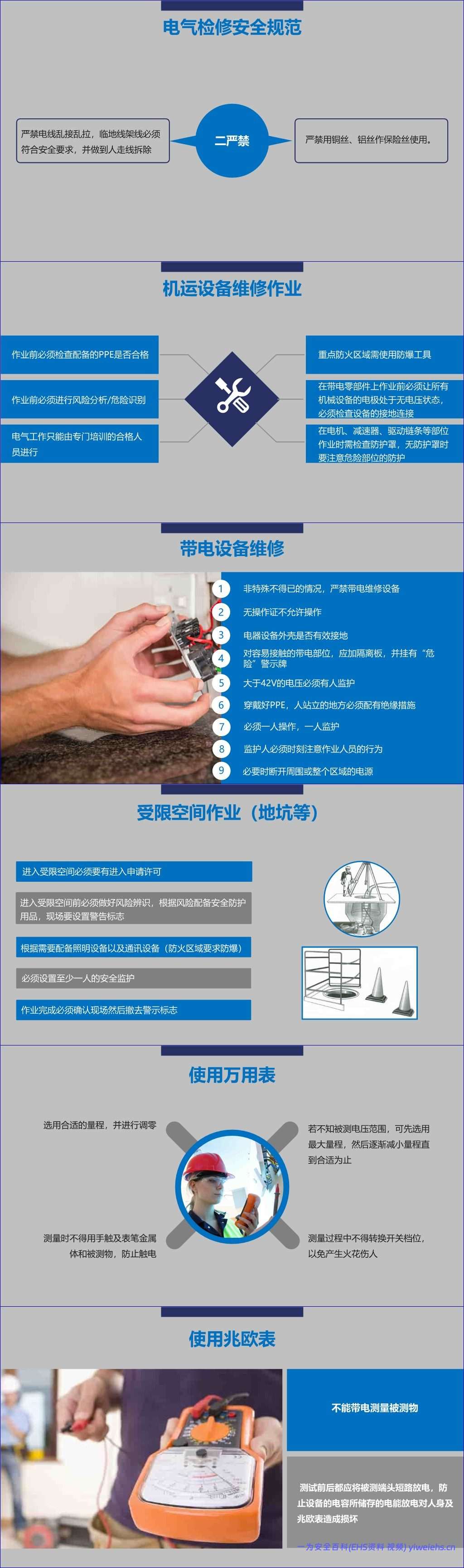 【PPT】外来人员安全须知