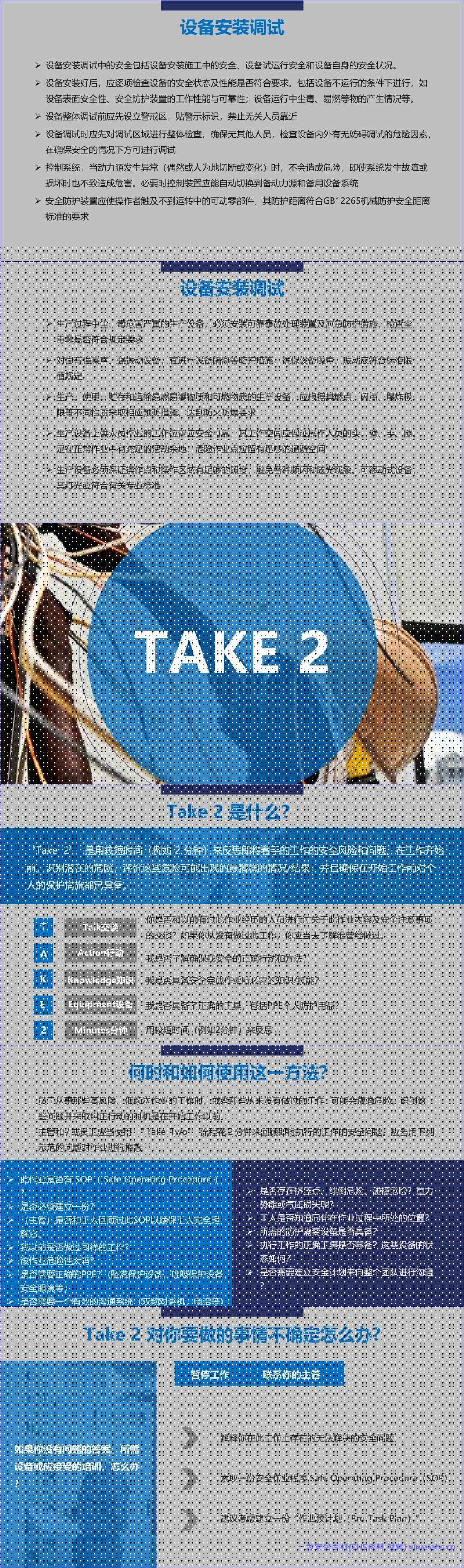 【PPT】外来人员安全须知