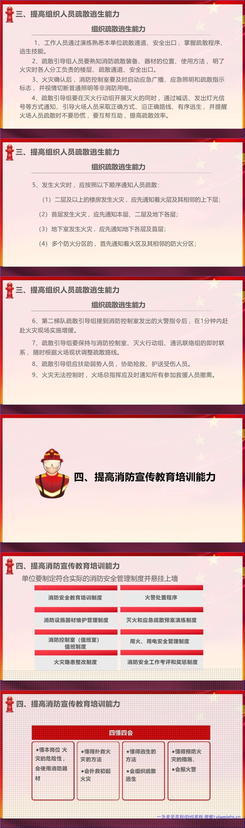 【PPT】消防月系列:社会单位消防安全“四个能力”建设丨22页