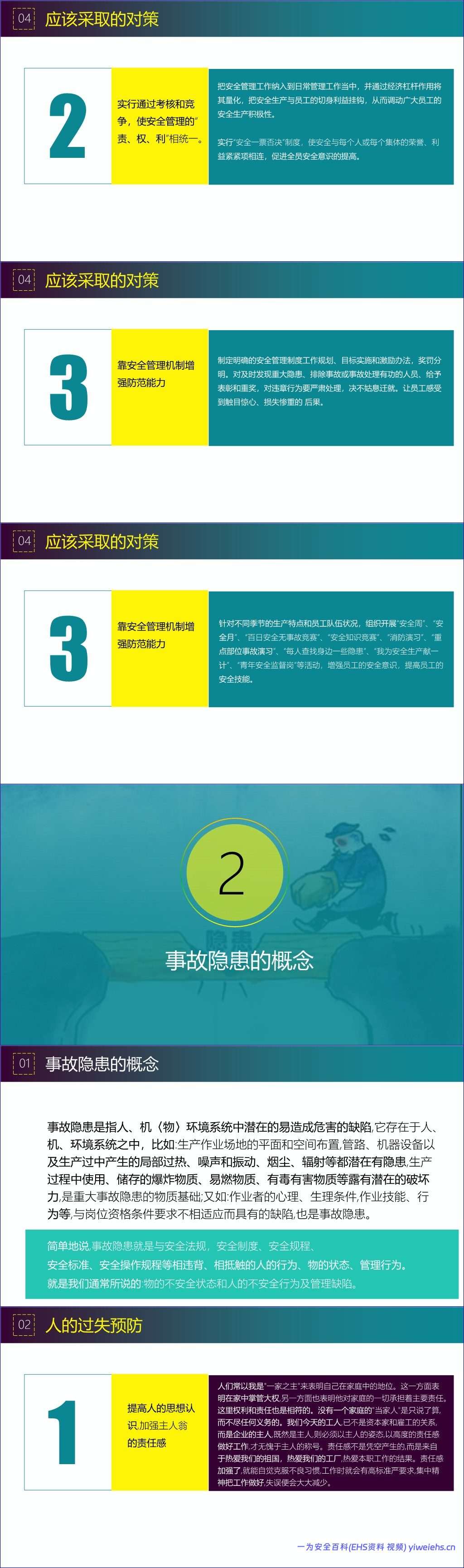 【PPT】员工违章原因分析及常见事故预防措施专题培训(85页)