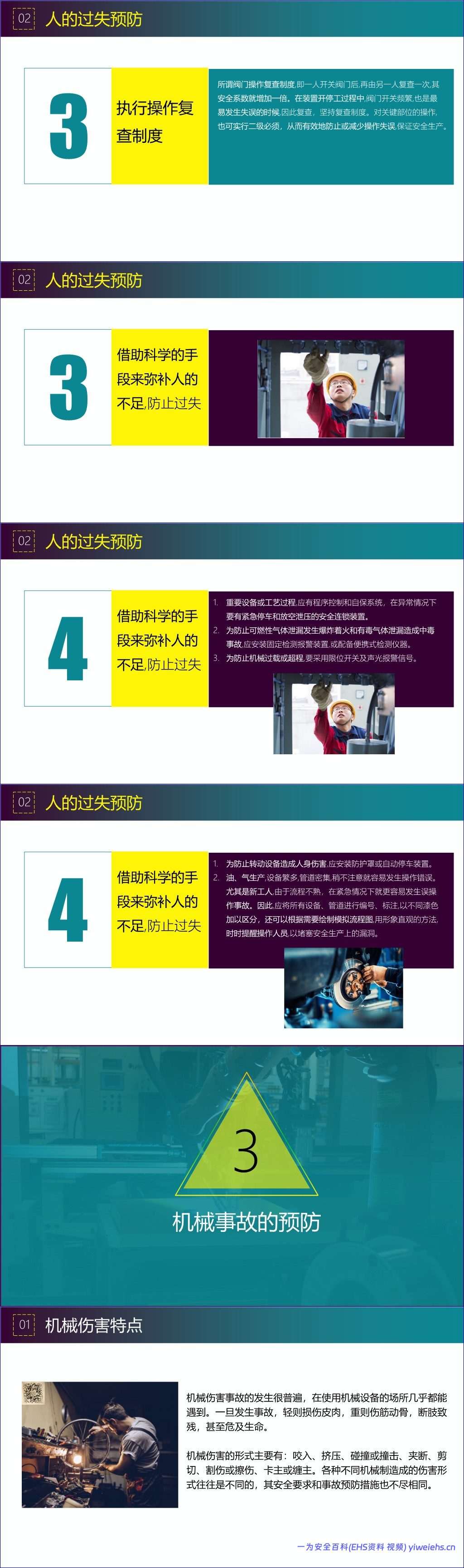 【PPT】员工违章原因分析及常见事故预防措施专题培训(85页)