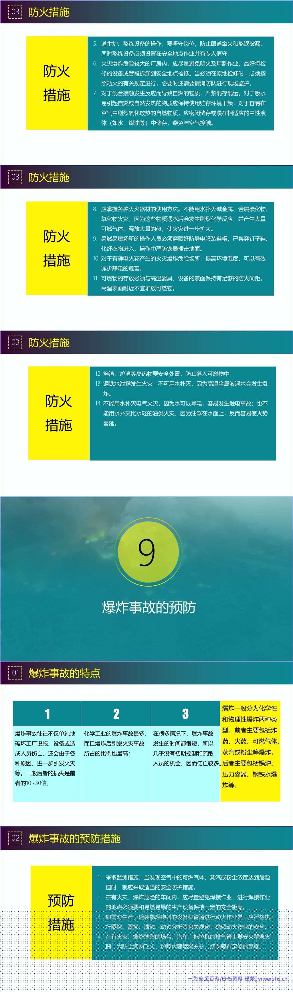 【PPT】员工违章原因分析及常见事故预防措施专题培训(85页)