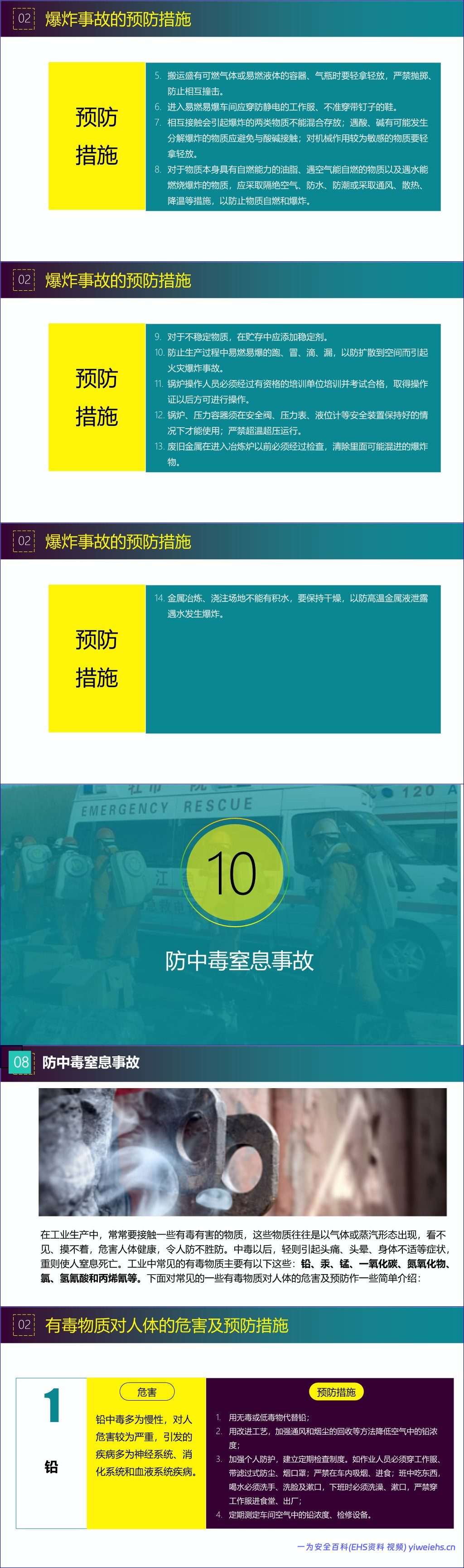 【PPT】员工违章原因分析及常见事故预防措施专题培训(85页)