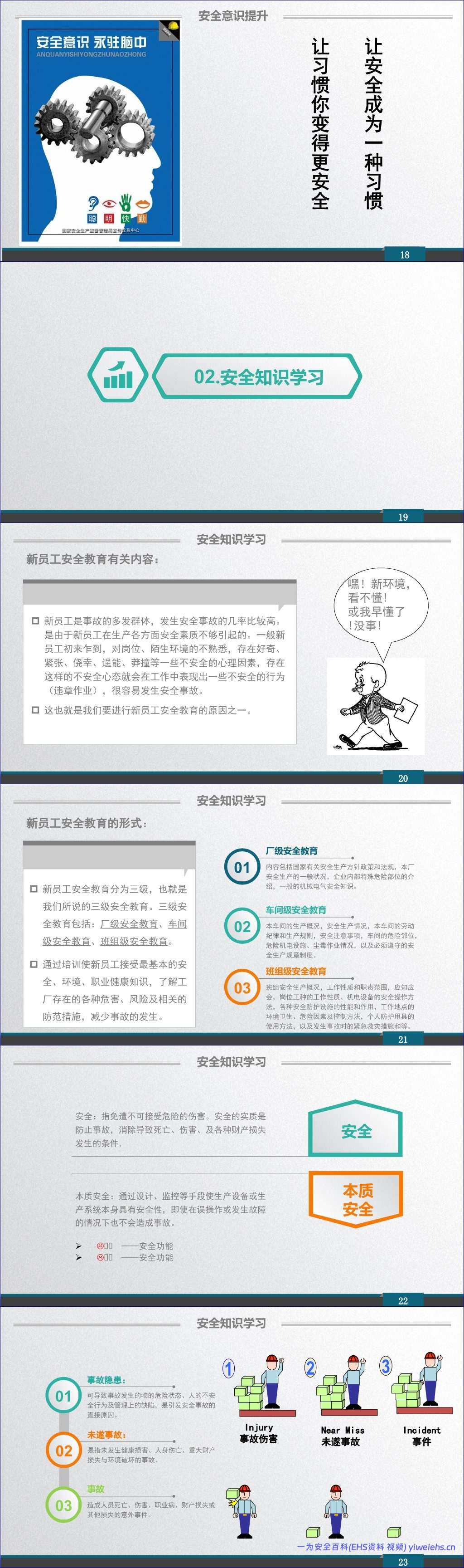 【PPT】新员工安全教育培训(经典版本)