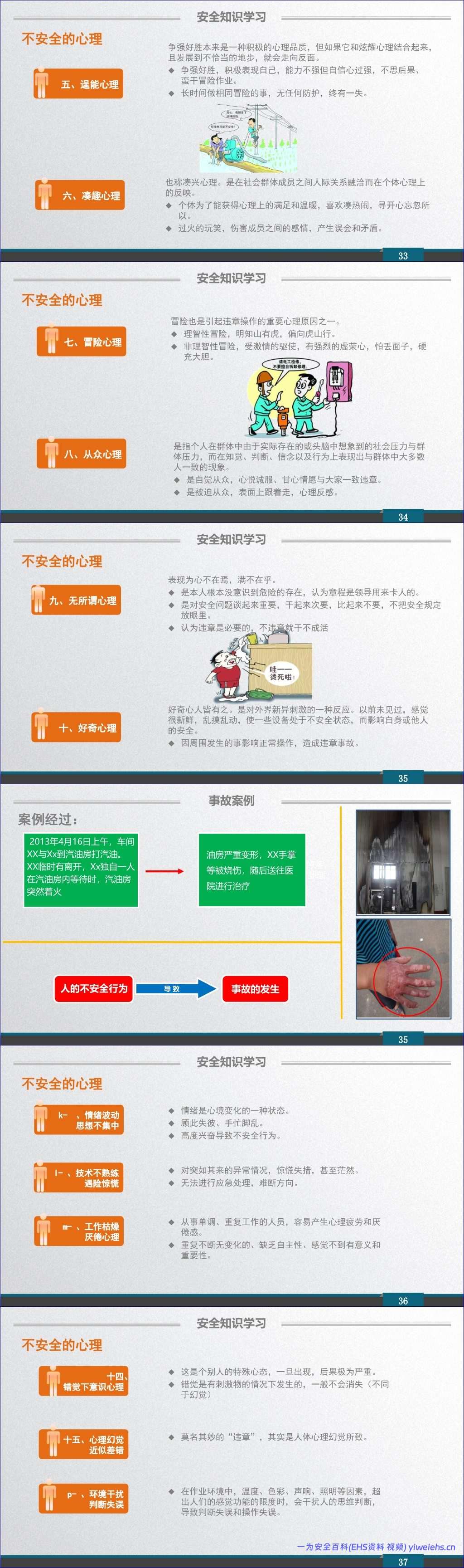 【PPT】新员工安全教育培训(经典版本)