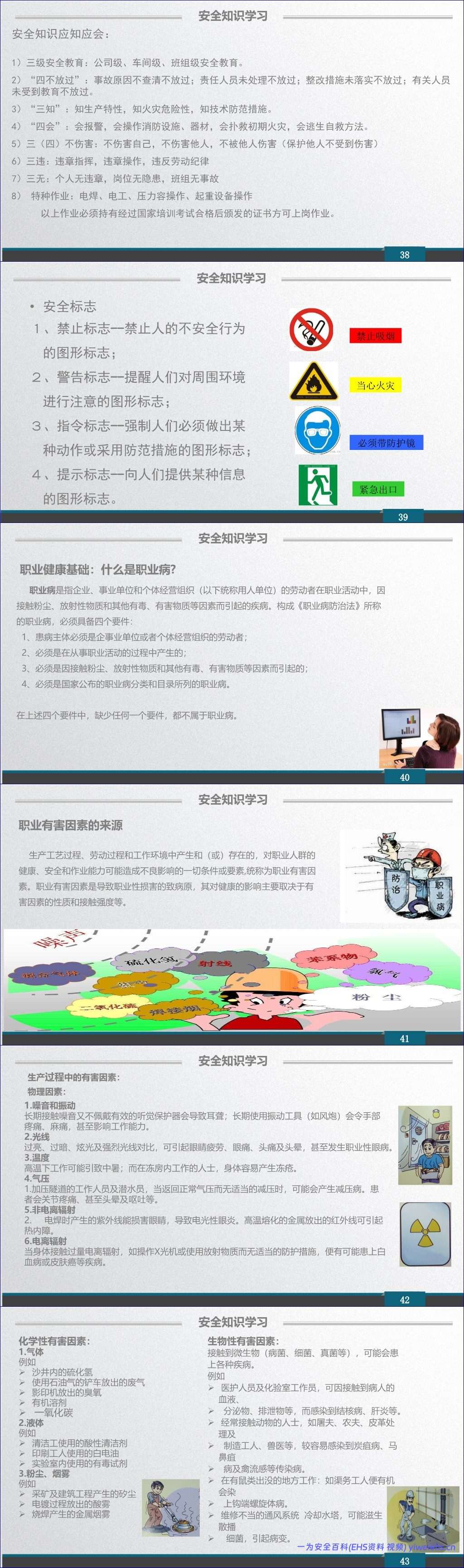 【PPT】新员工安全教育培训(经典版本)