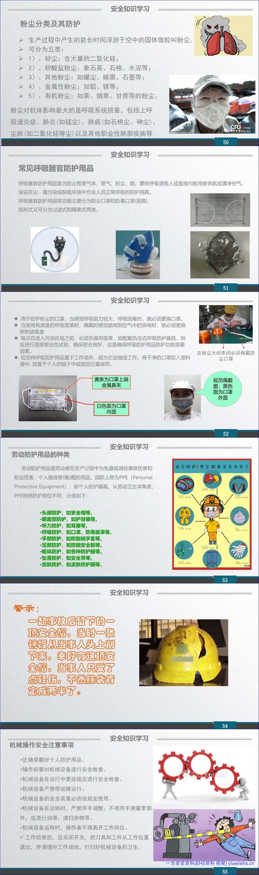 【PPT】新员工安全教育培训(经典版本)