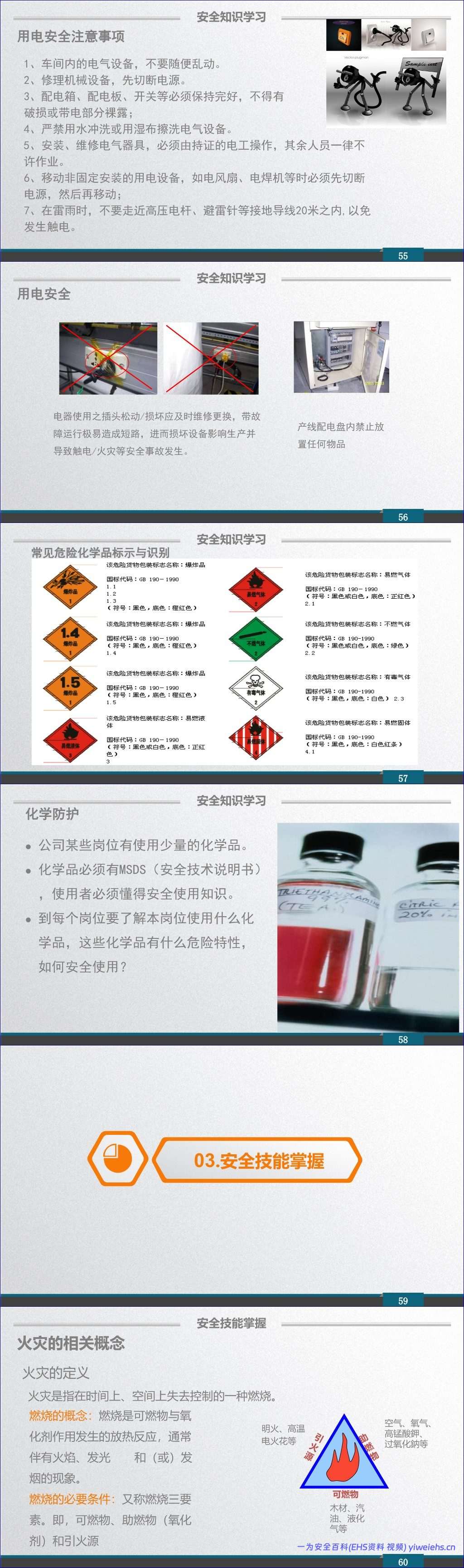 【PPT】新员工安全教育培训(经典版本)