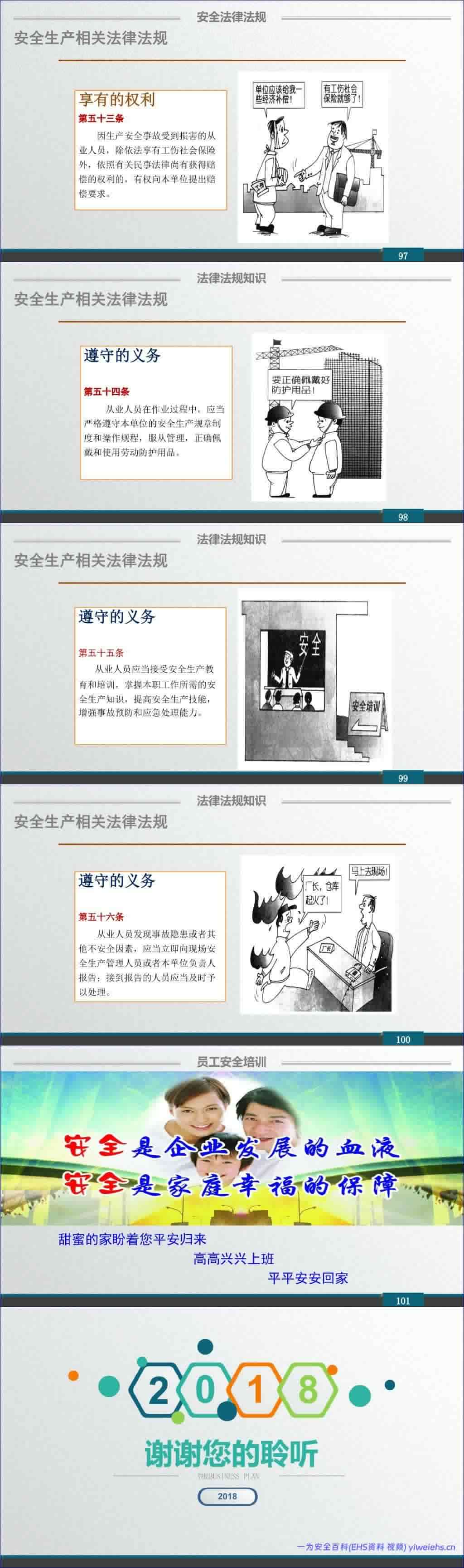 【PPT】新员工安全教育培训(经典版本)
