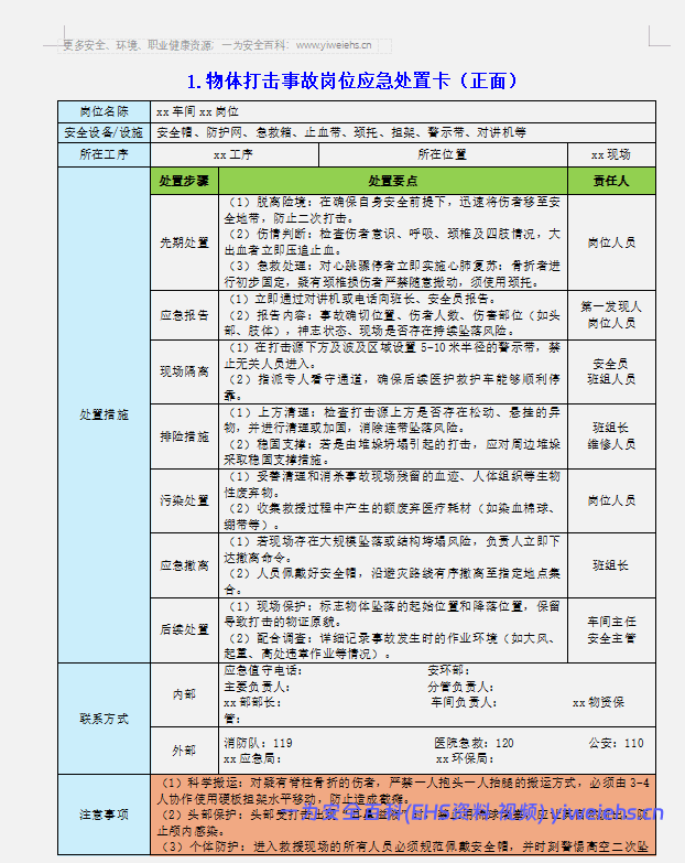 【Word】27类事故现场应急处置卡(依据新标准编制)(30 页)