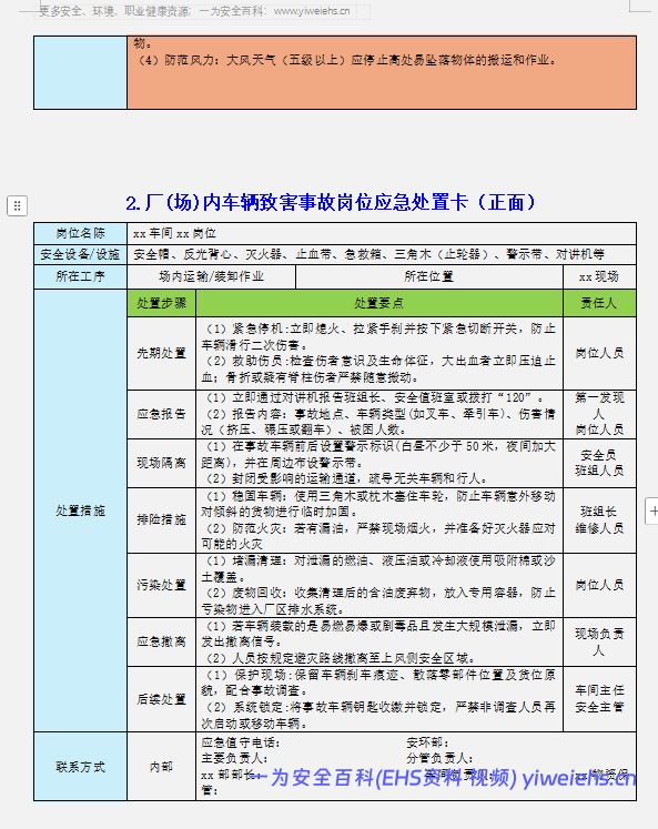 【Word】27类事故现场应急处置卡(依据新标准编制)(30 页)