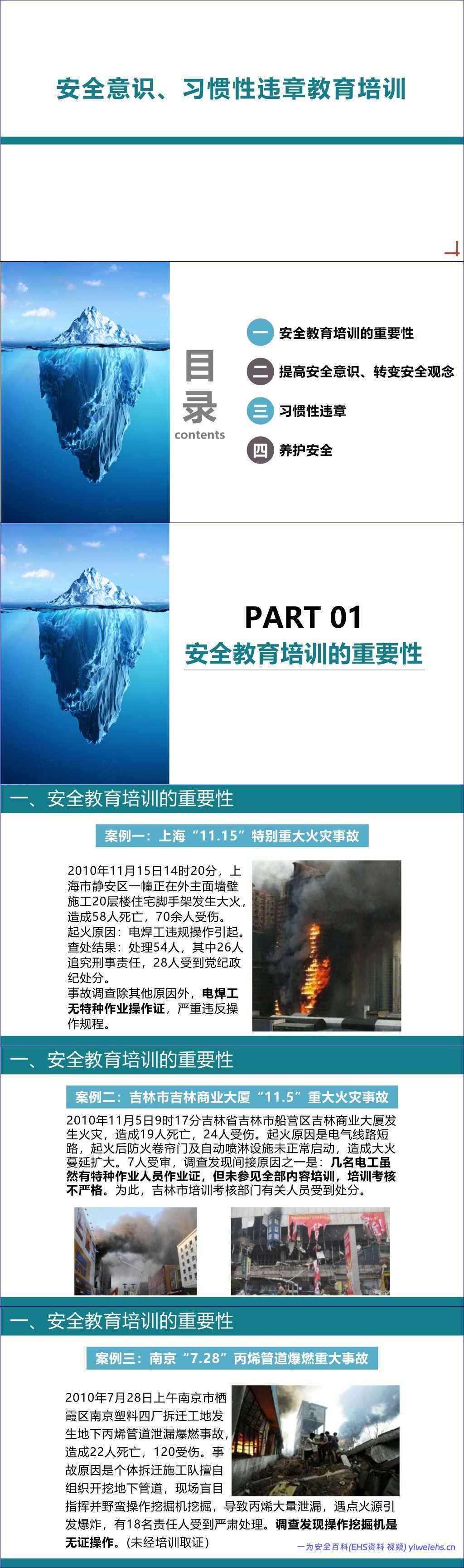 【PPT】2026最新安全意识习惯性违章教育培训58页