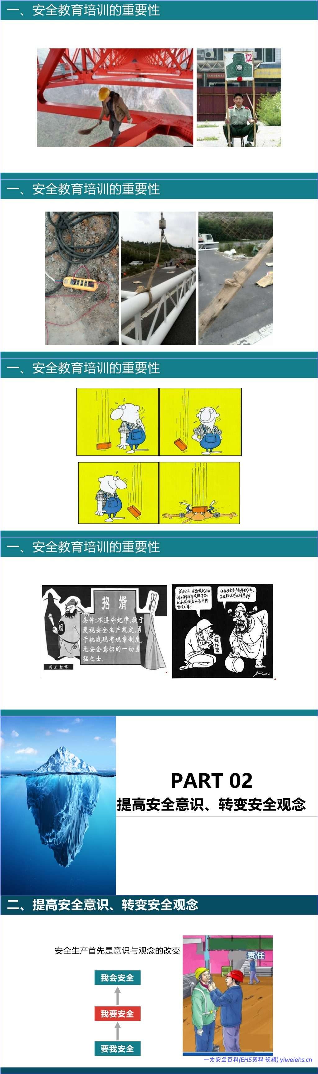 【PPT】2026最新安全意识习惯性违章教育培训58页