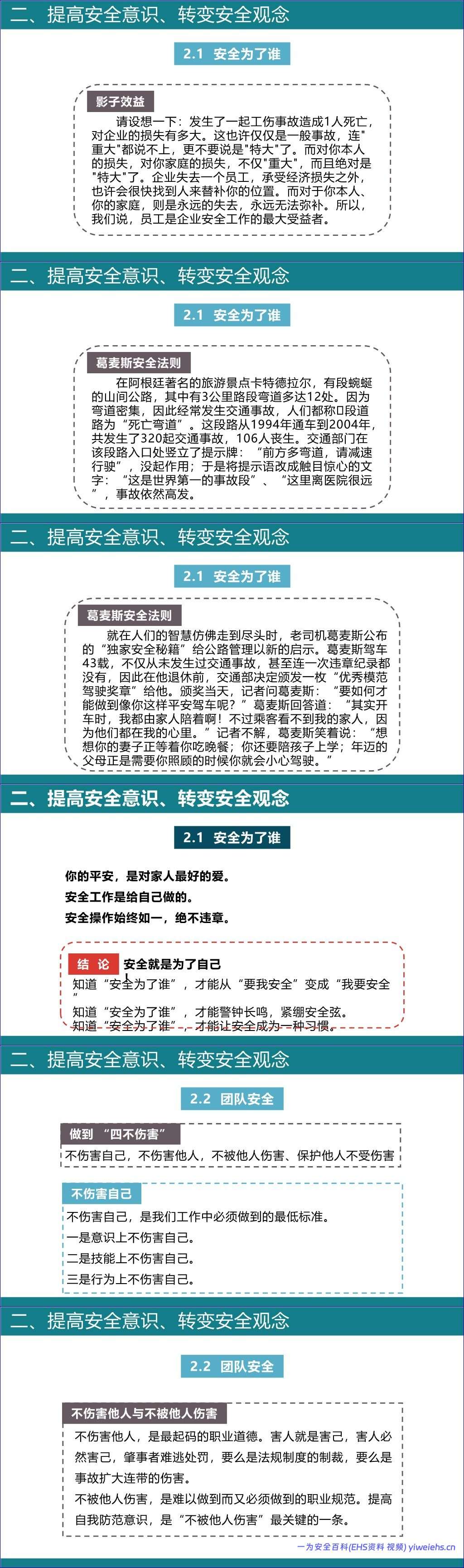 【PPT】2026最新安全意识习惯性违章教育培训58页