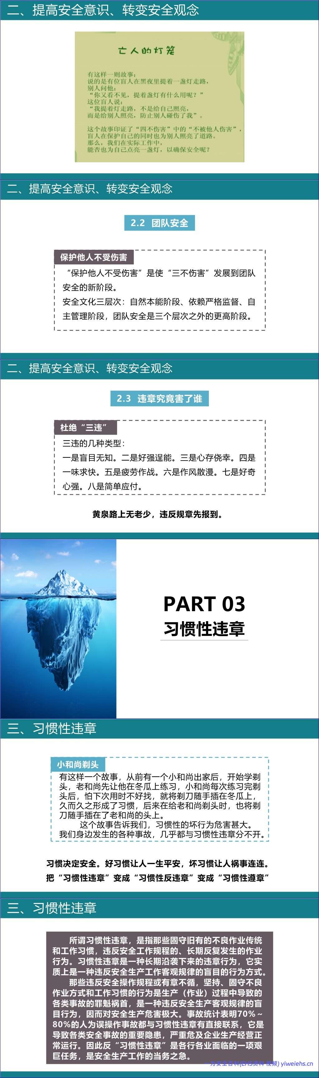 【PPT】2026最新安全意识习惯性违章教育培训58页