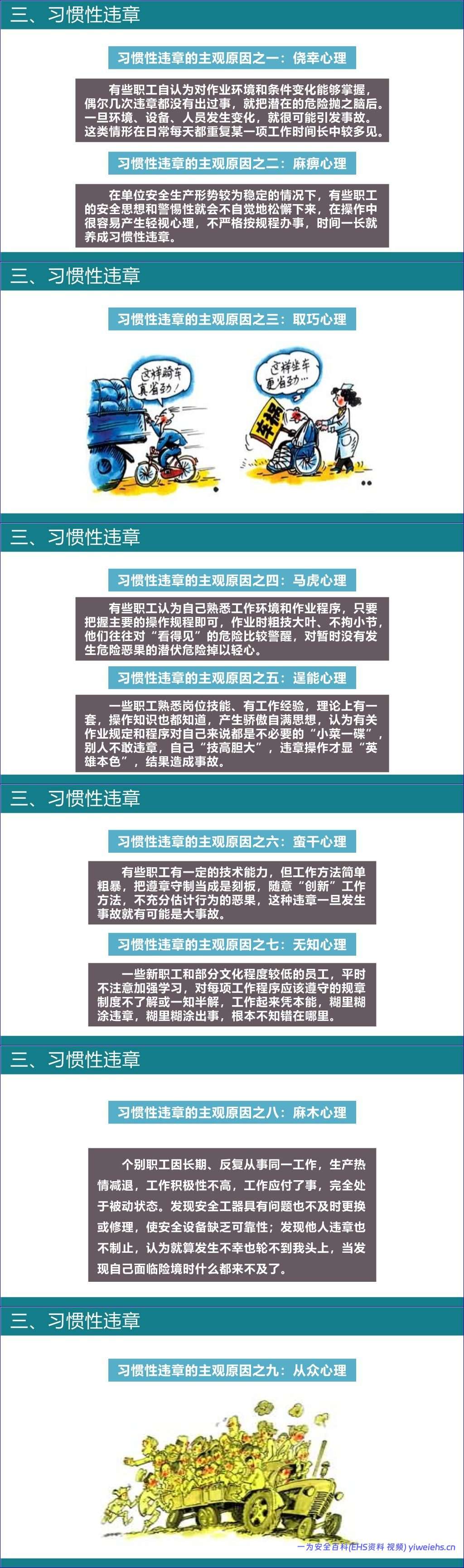 【PPT】2026最新安全意识习惯性违章教育培训58页