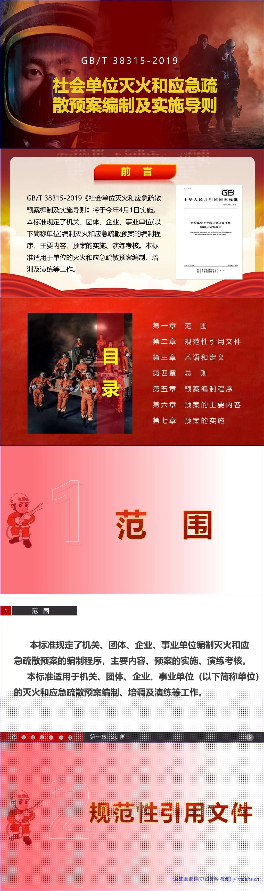【PPT】2026最新社会单位灭火和应急疏散预案-编制及实施导则-GBT38315-2019丨59页