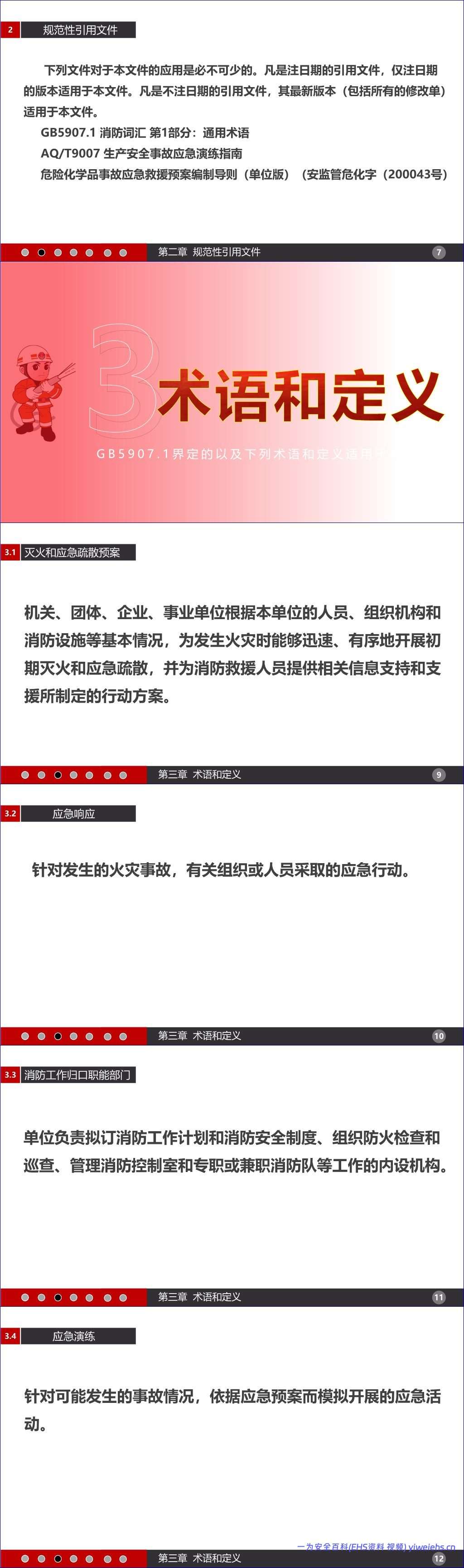 【PPT】2026最新社会单位灭火和应急疏散预案-编制及实施导则-GBT38315-2019丨59页