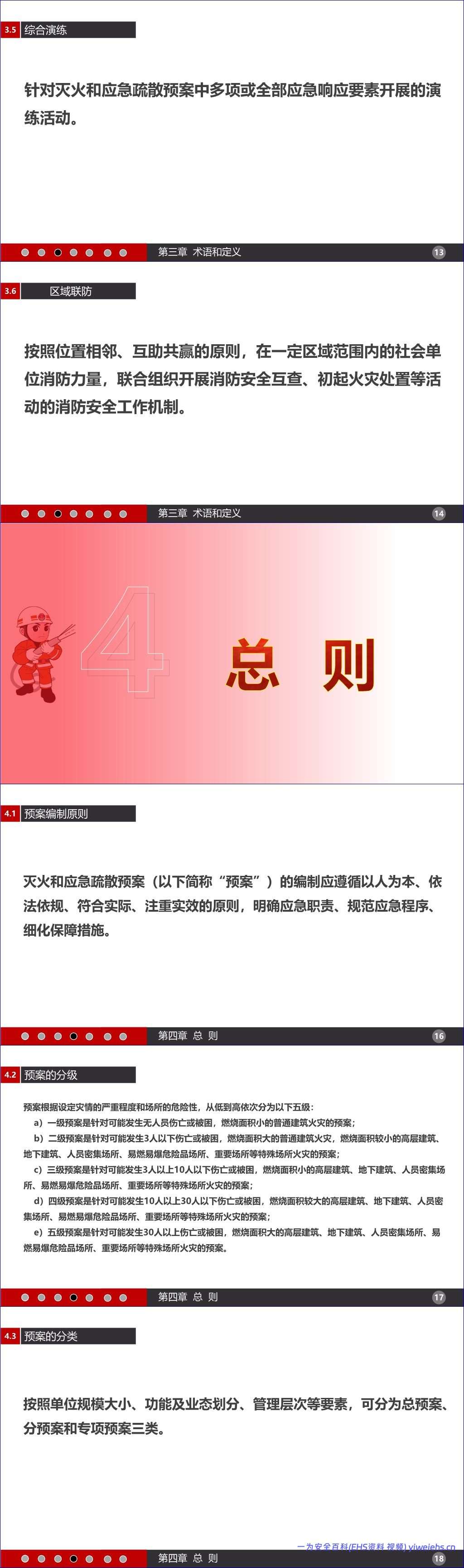 【PPT】2026最新社会单位灭火和应急疏散预案-编制及实施导则-GBT38315-2019丨59页
