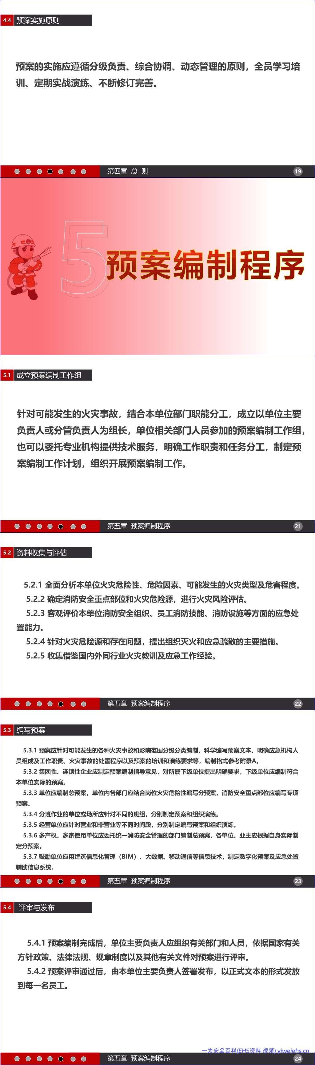 【PPT】2026最新社会单位灭火和应急疏散预案-编制及实施导则-GBT38315-2019丨59页