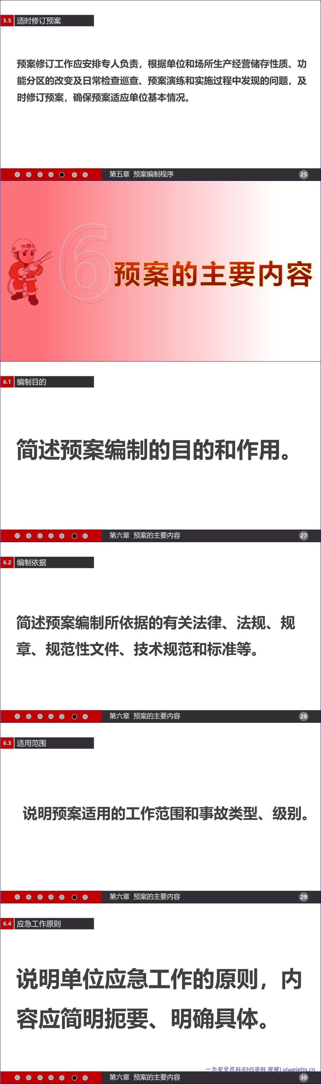 【PPT】2026最新社会单位灭火和应急疏散预案-编制及实施导则-GBT38315-2019丨59页