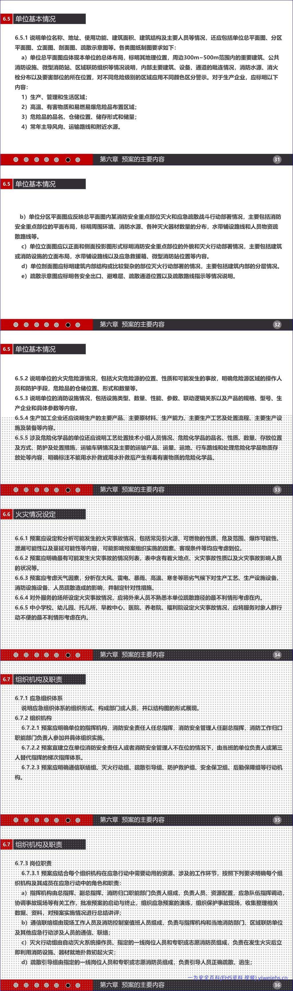 【PPT】2026最新社会单位灭火和应急疏散预案-编制及实施导则-GBT38315-2019丨59页