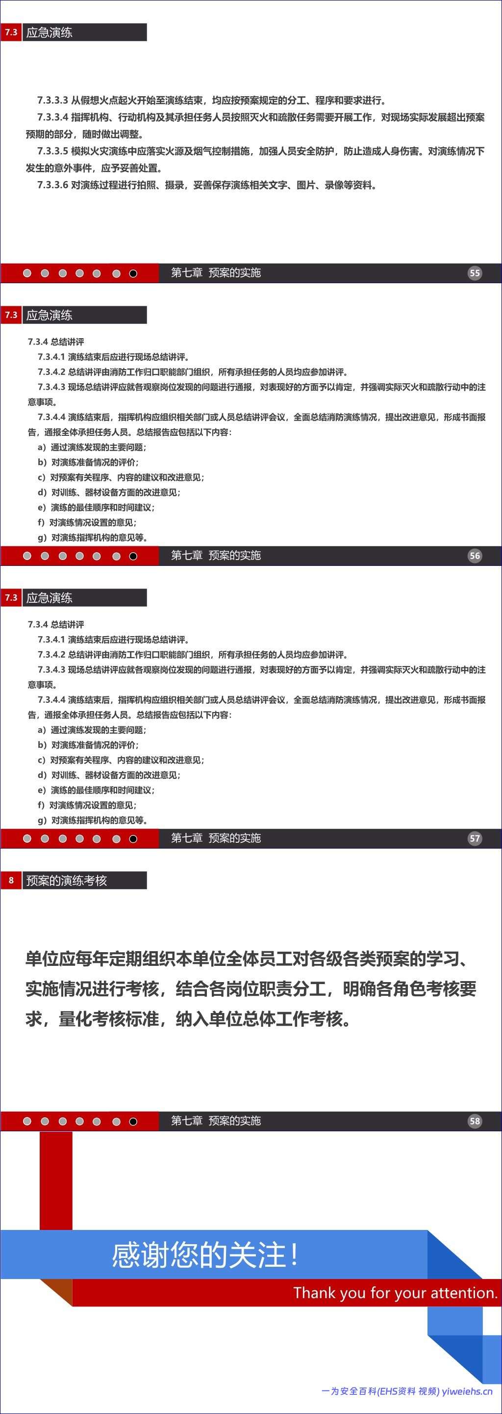 【PPT】2026最新社会单位灭火和应急疏散预案-编制及实施导则-GBT38315-2019丨59页