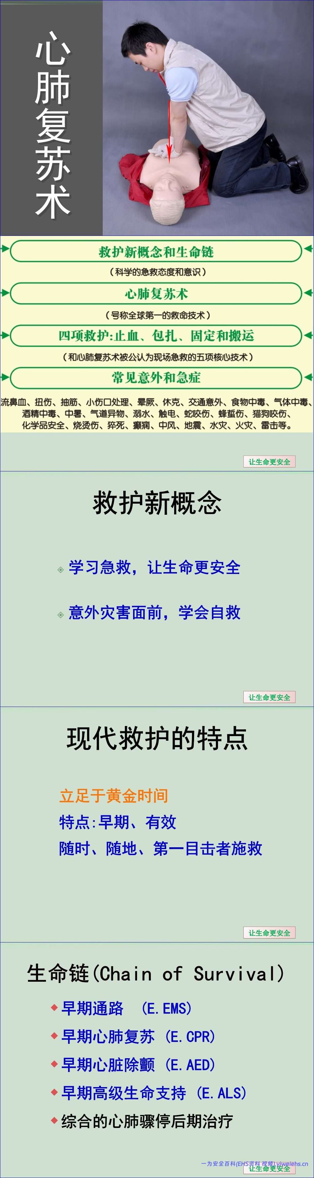 【PPT】2026最新心肺复苏急救培训43页