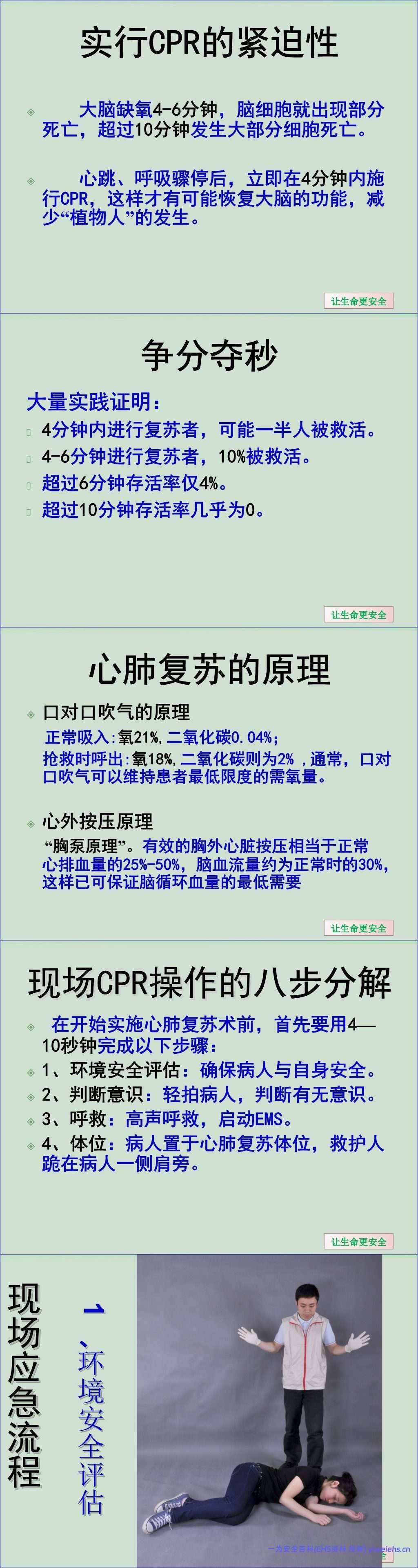 【PPT】2026最新心肺复苏急救培训43页