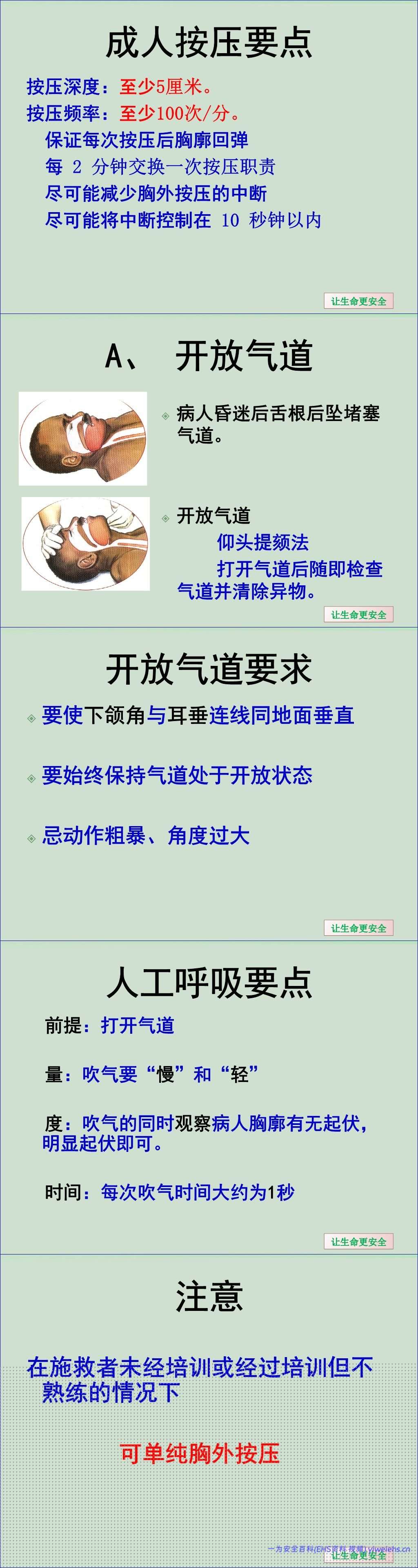 【PPT】2026最新心肺复苏急救培训43页