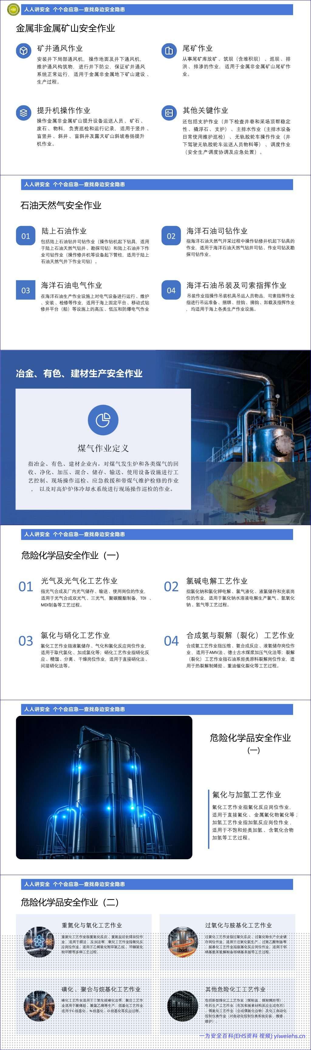 【PPT】2026最新新版特种作业目录培训学习