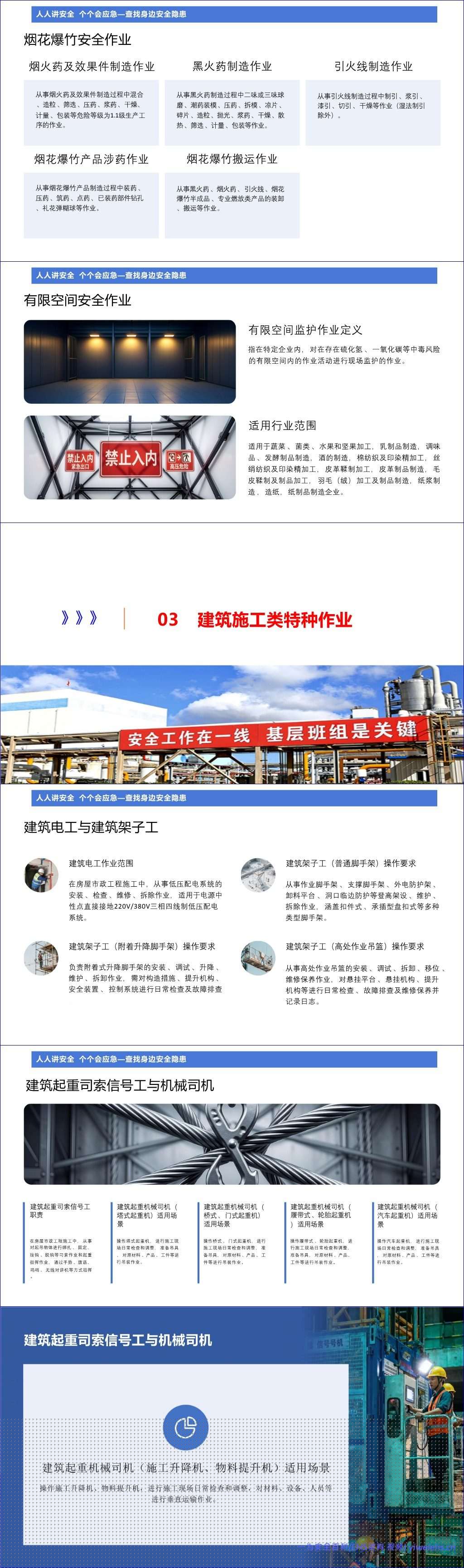 【PPT】2026最新新版特种作业目录培训学习