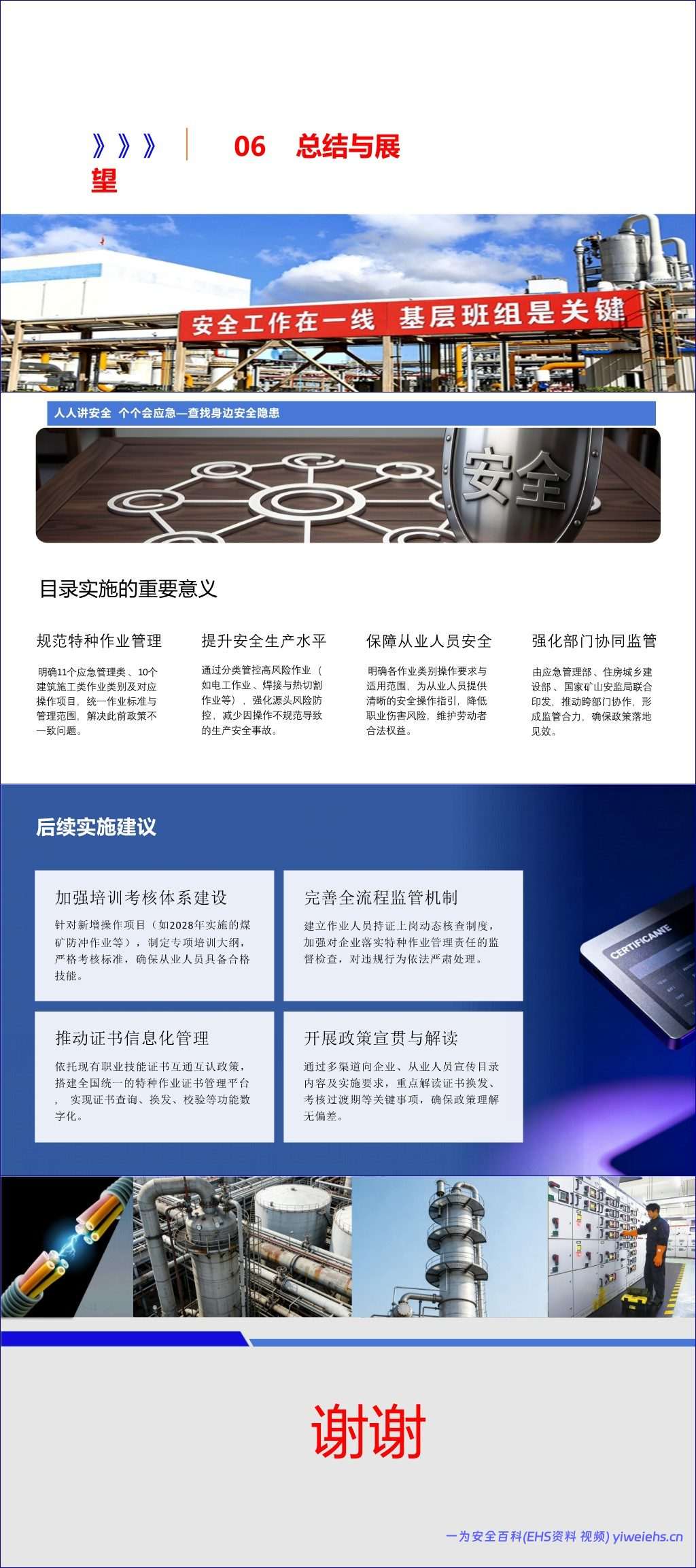 【PPT】2026最新新版特种作业目录培训学习