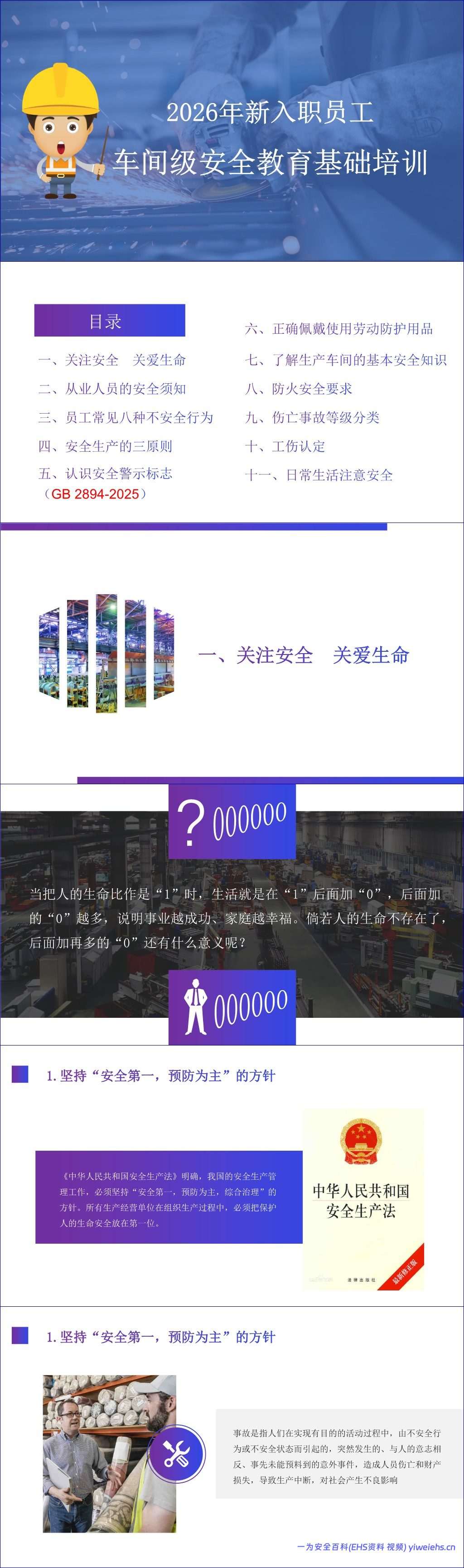 【PPT】2026最新新员工入职车间级安全培训