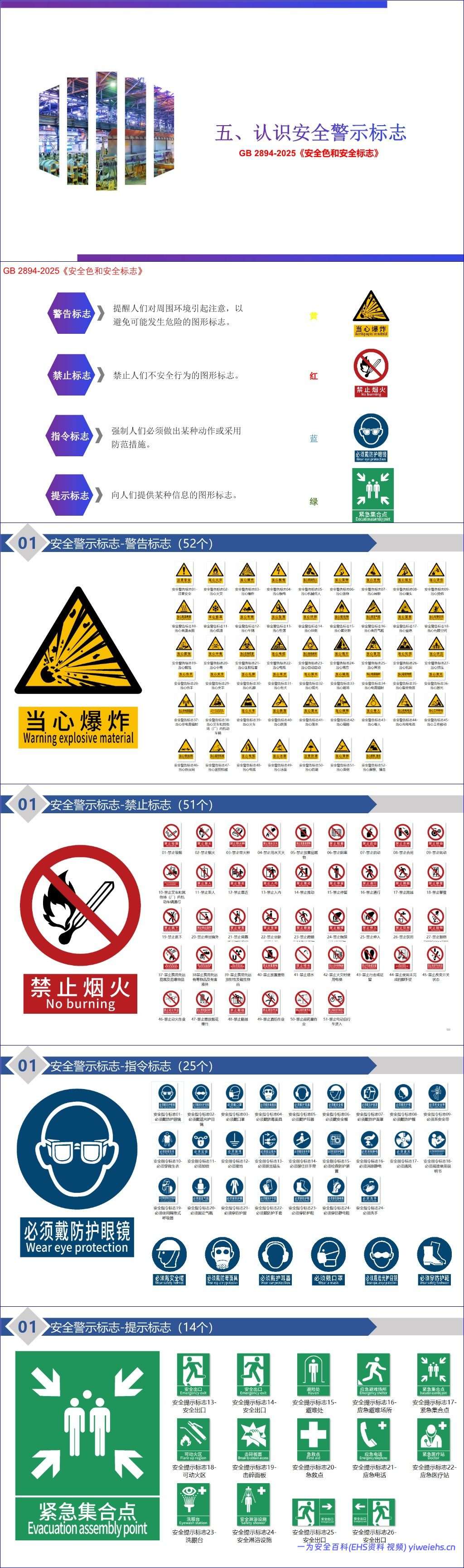 【PPT】2026最新新员工入职车间级安全培训