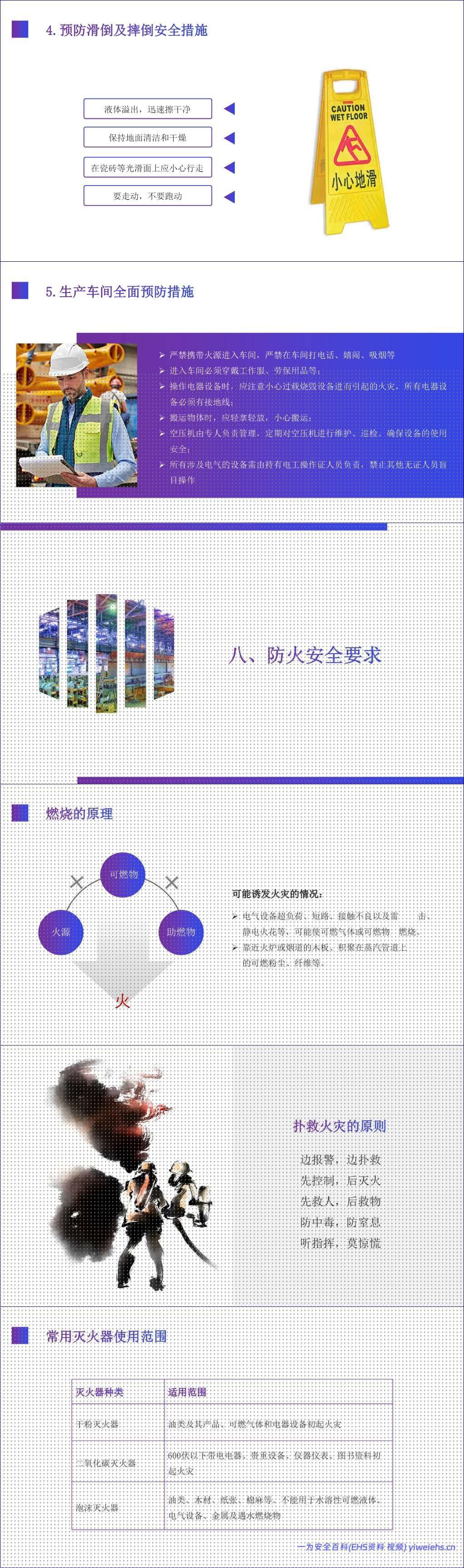 【PPT】2026最新新员工入职车间级安全培训