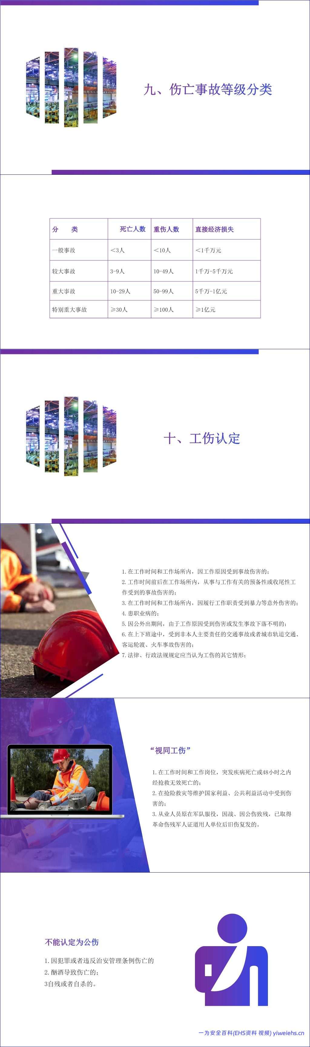 【PPT】2026最新新员工入职车间级安全培训