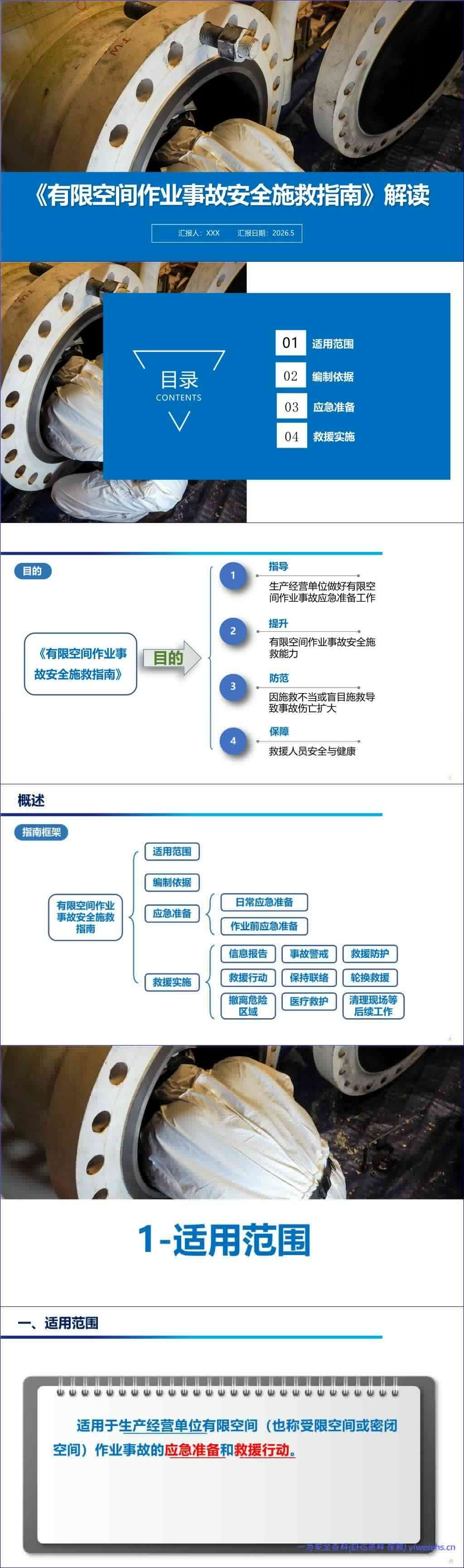 【PPT】2026最新依据GBT29639-2020编制有限空间作业事故安全施救指南全解读