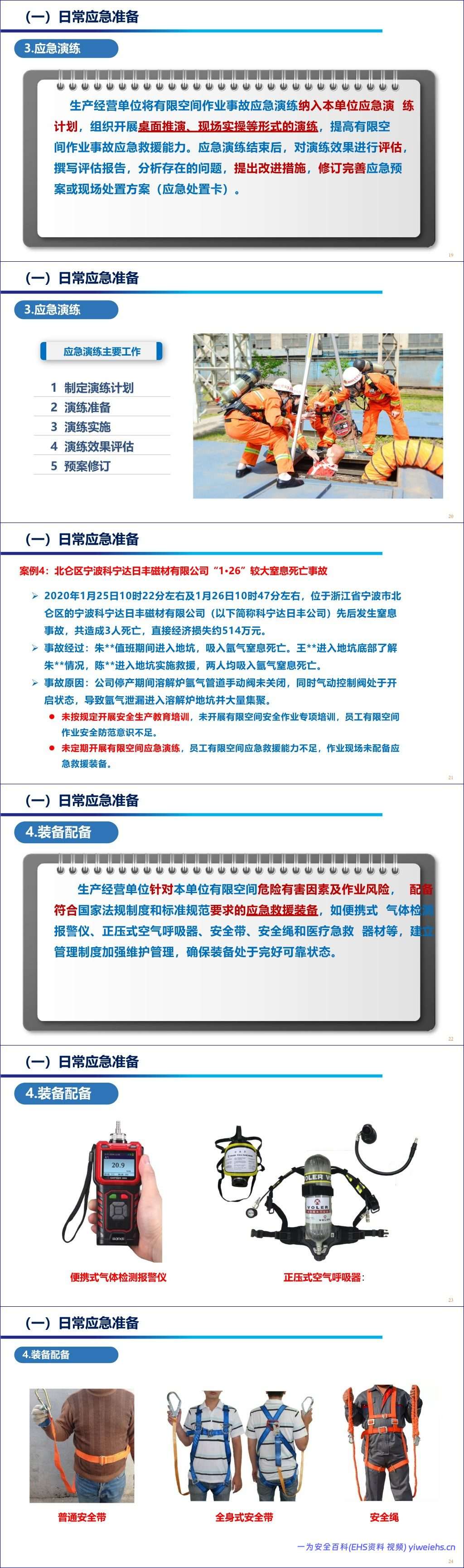 【PPT】2026最新依据GBT29639-2020编制有限空间作业事故安全施救指南全解读