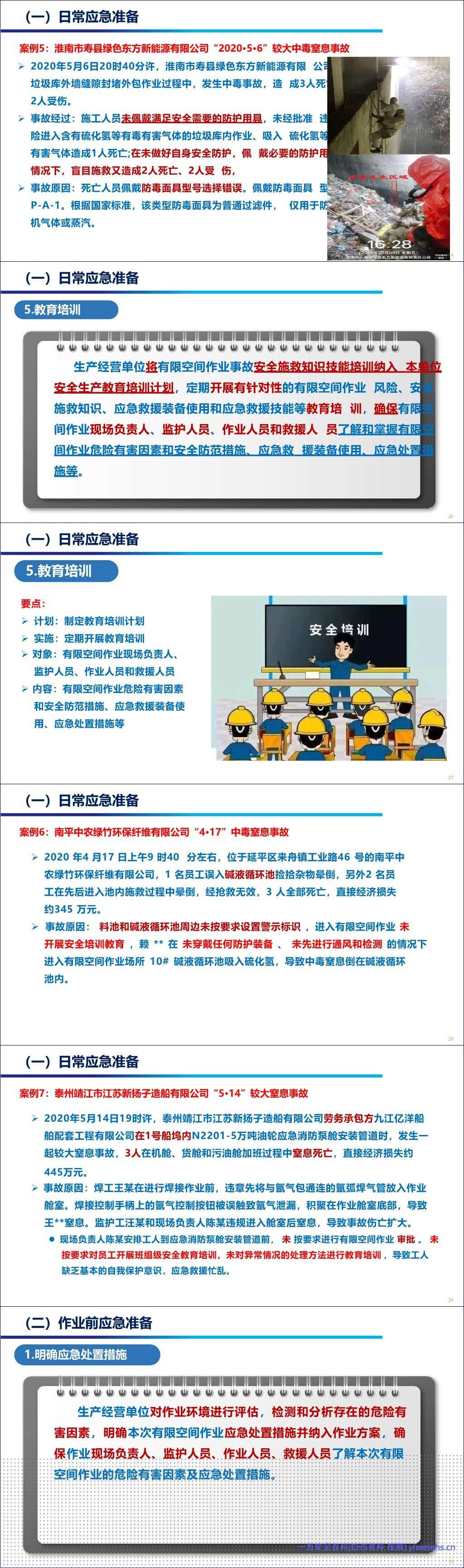 【PPT】2026最新依据GBT29639-2020编制有限空间作业事故安全施救指南全解读