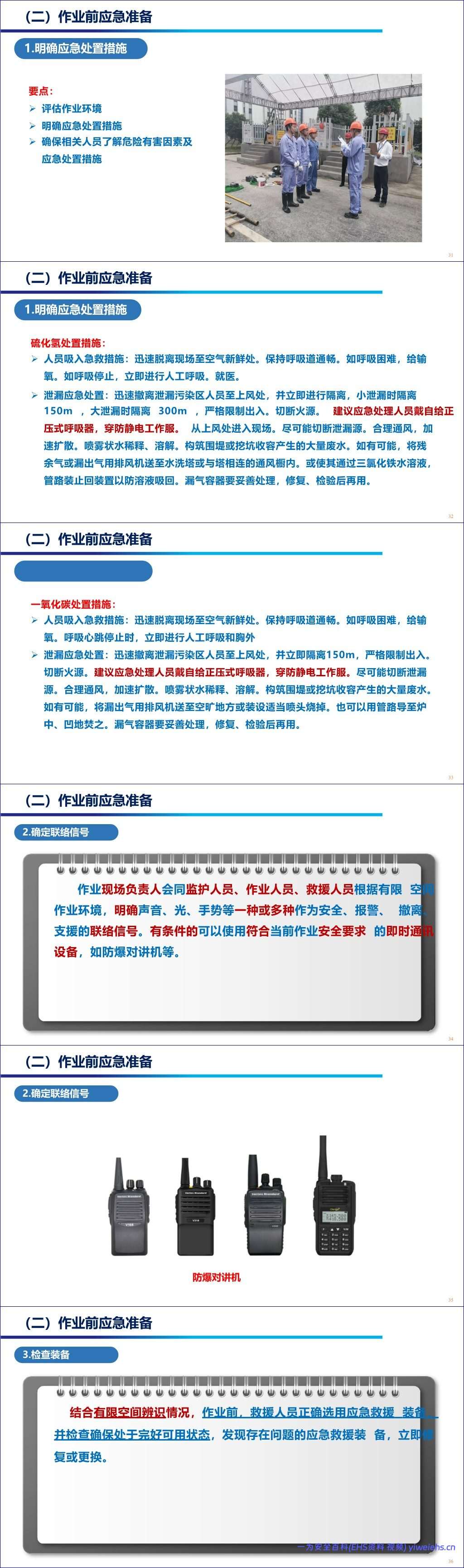 【PPT】2026最新依据GBT29639-2020编制有限空间作业事故安全施救指南全解读