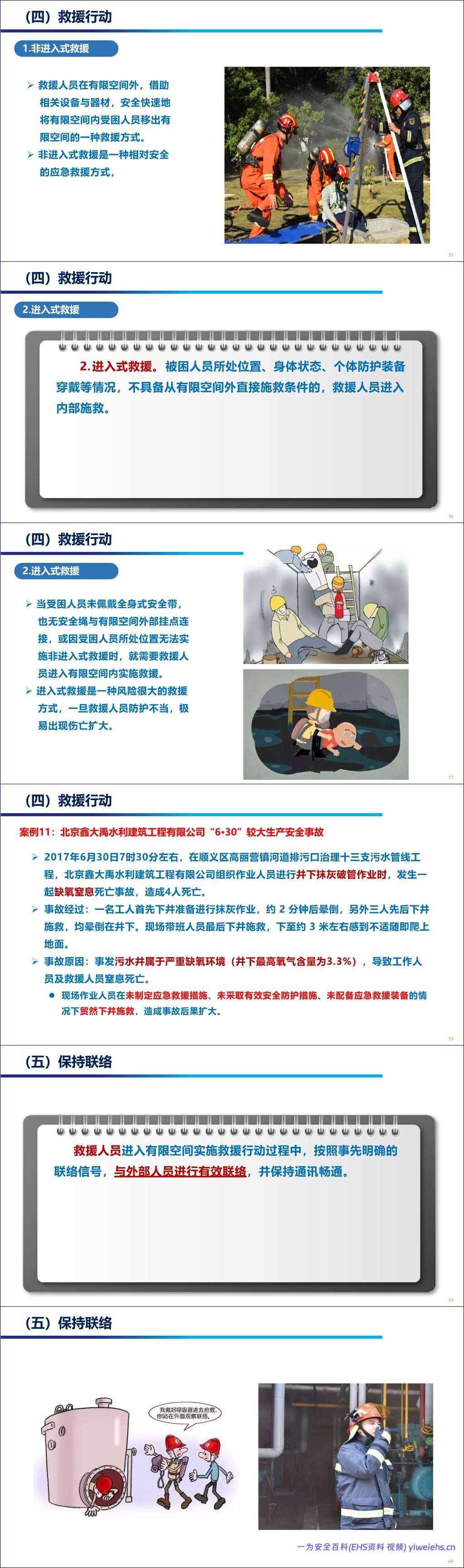 【PPT】2026最新依据GBT29639-2020编制有限空间作业事故安全施救指南全解读