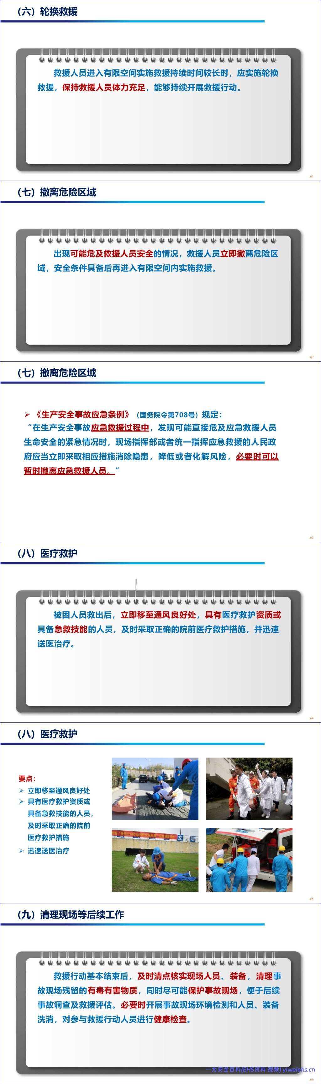 【PPT】2026最新依据GBT29639-2020编制有限空间作业事故安全施救指南全解读
