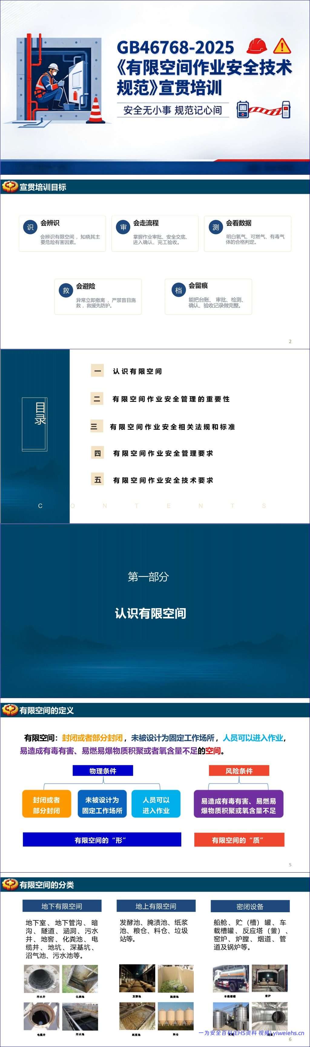 【PPT】GB46768-2025有限空间作业安全技术规范宣贯培训
