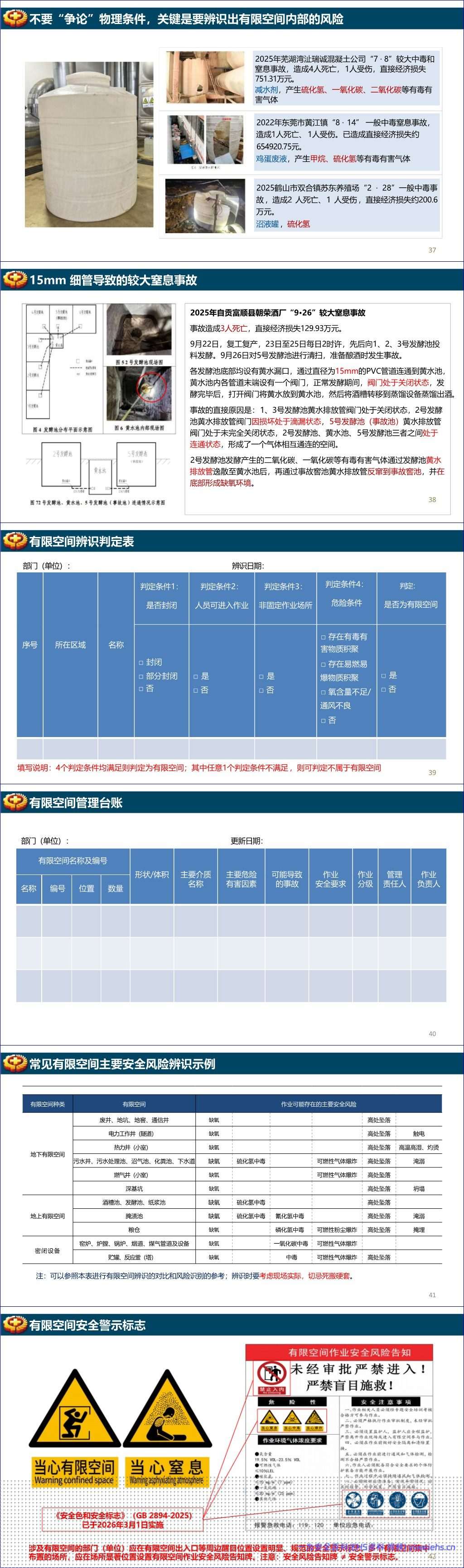 【PPT】GB46768-2025有限空间作业安全技术规范宣贯培训