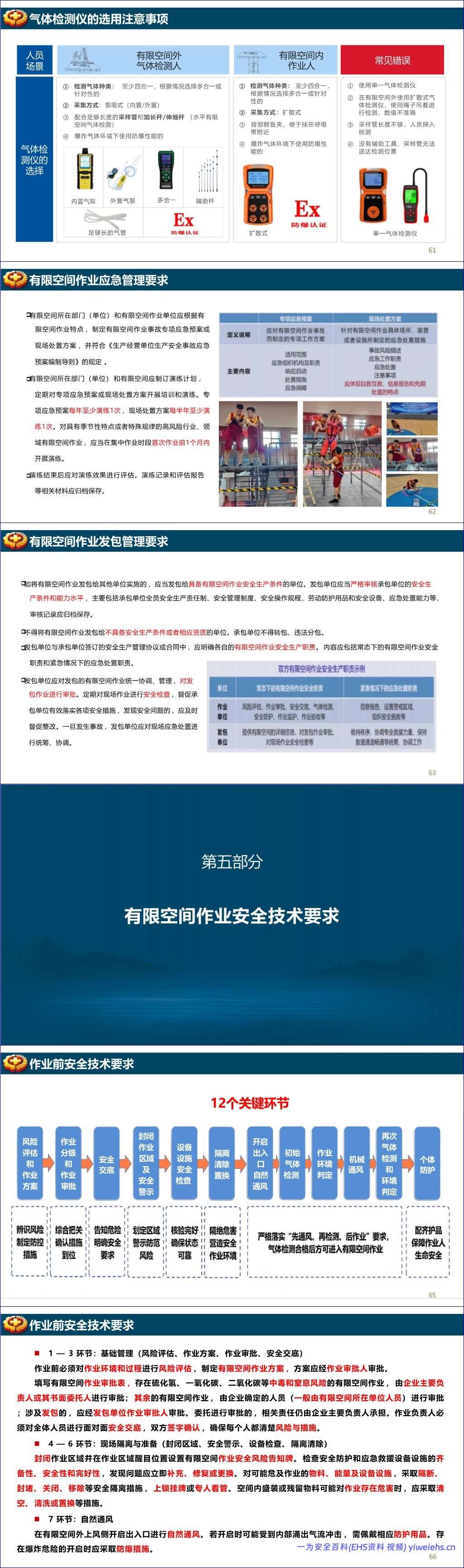 【PPT】GB46768-2025有限空间作业安全技术规范宣贯培训