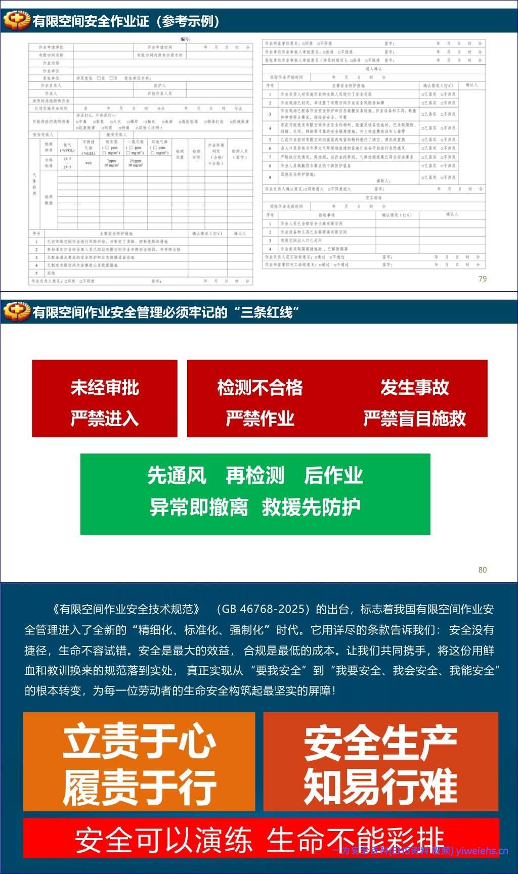 【PPT】GB46768-2025有限空间作业安全技术规范宣贯培训